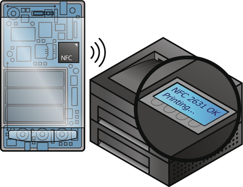 Impresoras con tecnología NFC
